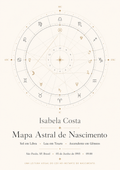 Mapa Astral Personalizado